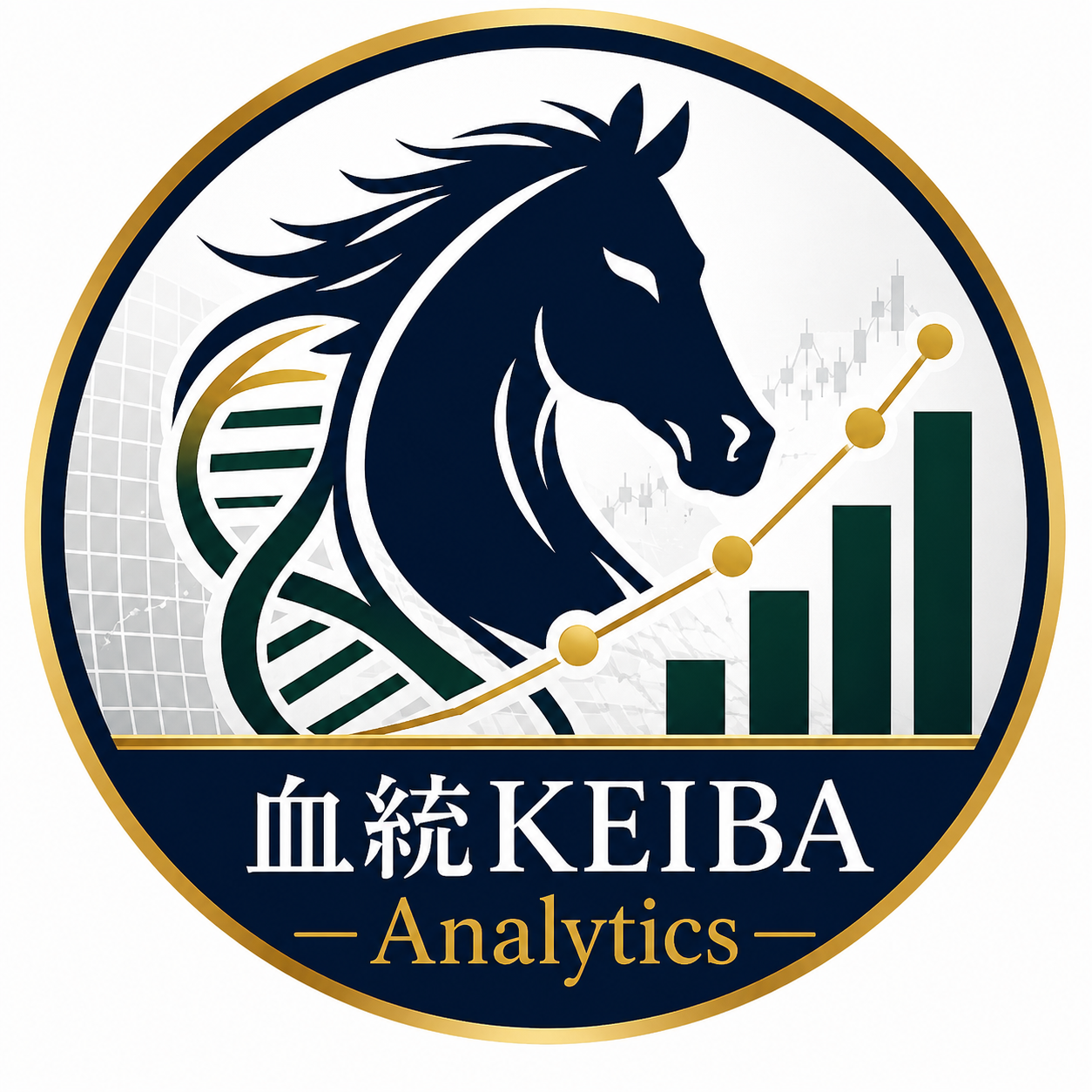 K-Analytics